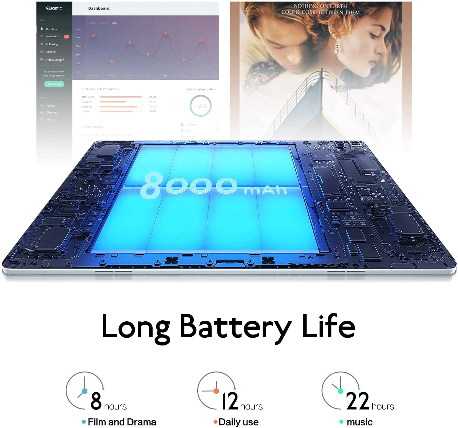 2 in 1 Tablets 10 Inch 1920*1200 HD Screen Octa Core 8GB 128GB Metal Case Dual 4G Network GPS 5G WiFi Android Tablet PC Laptop