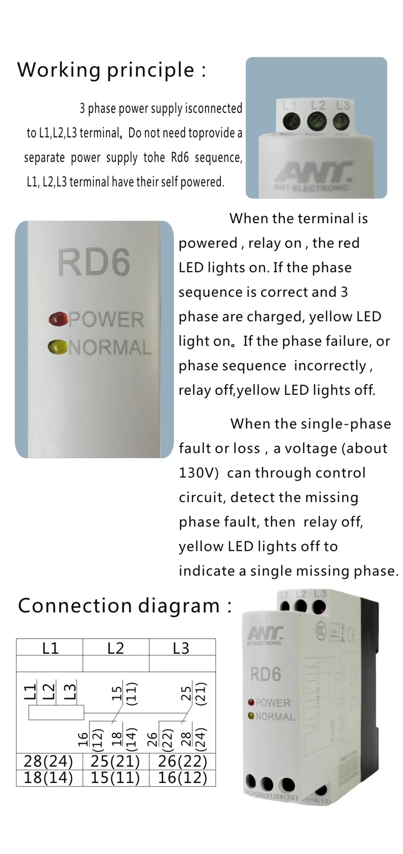 Cheap Controles remotos