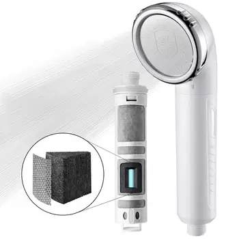 

Miniwell shower rust head filter L750 -High output Purifier to remove Chlorine- Activated carbon for Healthy Skin & Smooth Hair
