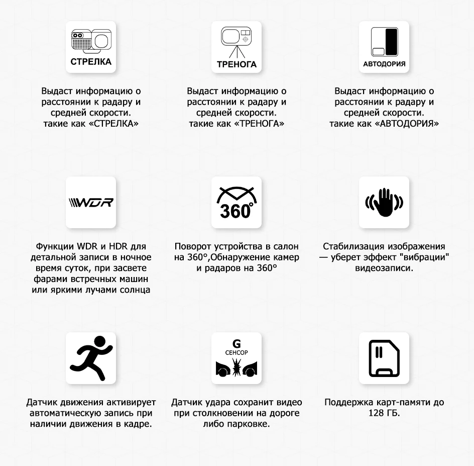 Автомобільний відеореєстратор Marubox M550R + радар детектор + GPS ...