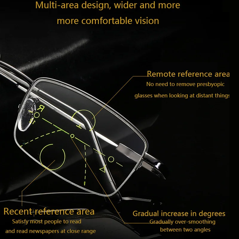 Высококачественные титановые многофокальные очки для чтения, анти-синий светильник, линзы для мужчин, гибкий сплав, бизнес очки для дальнозоркости