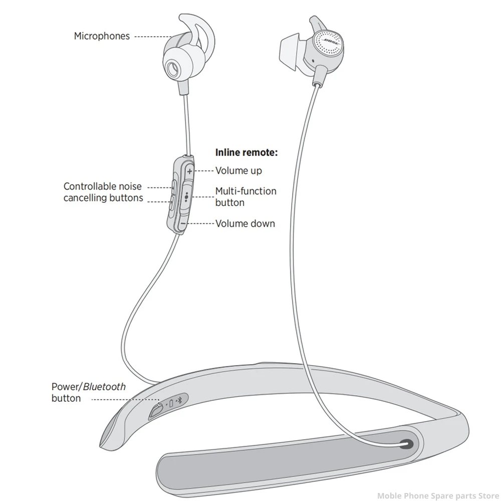 Qc30 bose quietcontrol 30 sem fio bluetooth