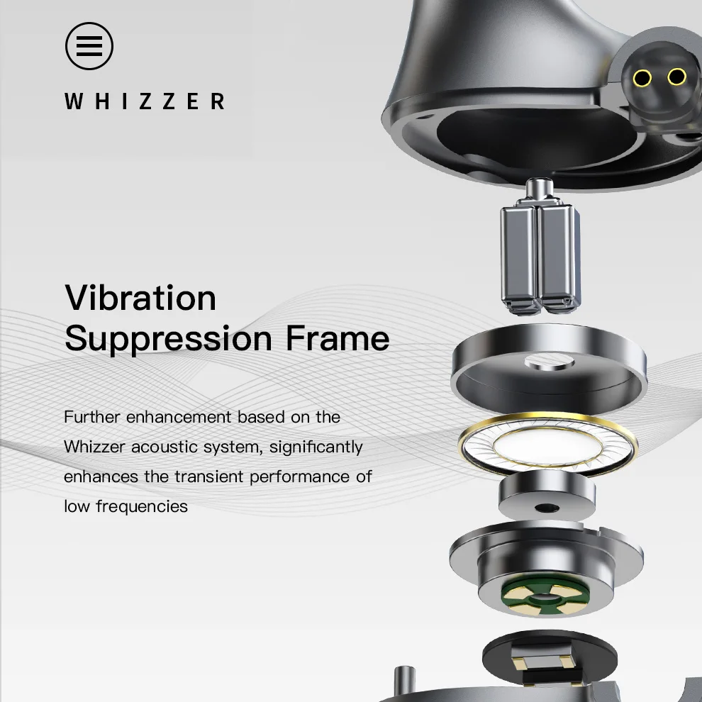 Cena Whizzer A HE03 wysokiej jakości zestaw słuchawkowy wysokiej rozdzielczości Knowles armatura czysty dźwięk metalowa wtyczka do uszu wysokiej wierności muzyczny zestaw słuchawkowy