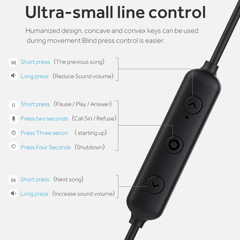 Bluetooth наушники с шейным ремешком, беспроводные наушники, рабочая батарея 100 часов, 1000 мАч, в режиме ожидания, 365 дней, 3D стерео гарнитура с басами и громкой связью