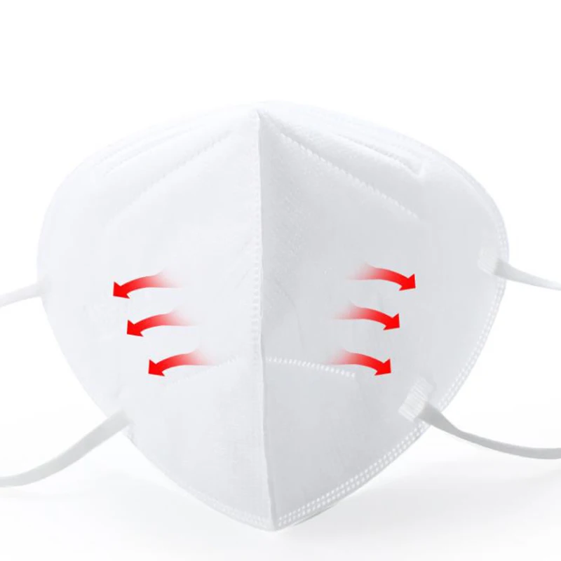 

Protective Mask Face Mouth Mask Non Woven Disposable Anti-Virus Anti-Dust Mask Anti Haze Pollution Face Mouth Mask