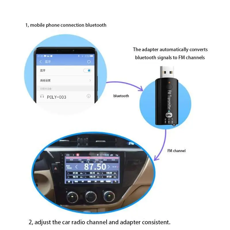 Мини беспроводной Bluetooth автомобильный аудио выход приемник стерео USB передатчик приемник адаптер Светодиодный свет 3,5 мм AUX MP3 плеер
