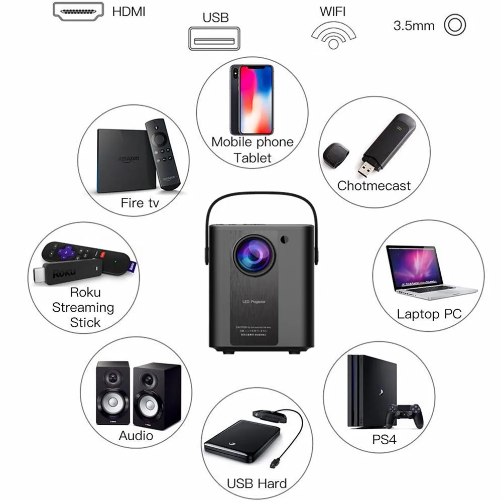 Salange P500 Portable Projector for Outdoor Movies Led Projector for Home Theatre Proyector Suport 1080P Full HD 3D Video Beamer