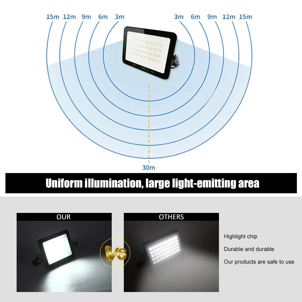 Потока СИД светильник на открытом воздухе 10W 50W 100W 200W 300W 500W 600W 220v IP66 Водонепроницаемый Светодиодный точечный светильник современный светильник алюминиевые потолочные светильник