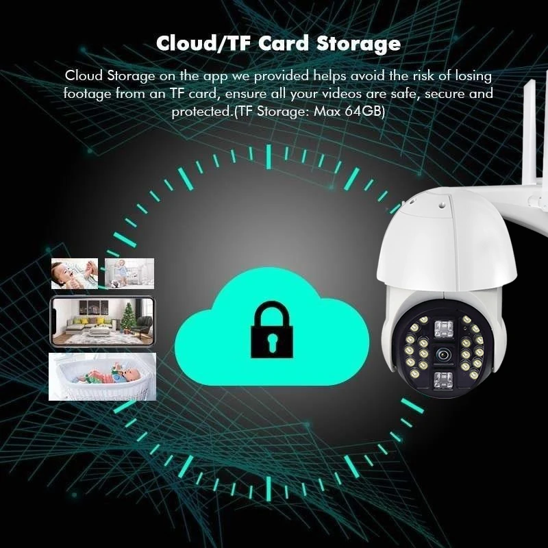 Wifi Pan камера видеокамера AP IP66 Открытый узор 20LED внутреннее приложение вращение двухстороннее аудио Обнаружение движения две антенны