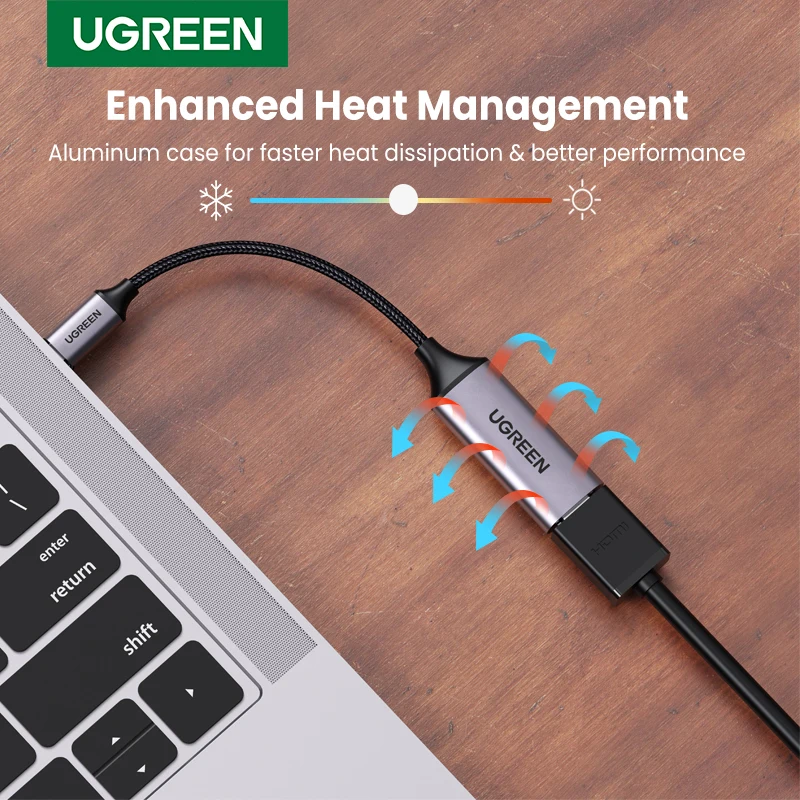 UGREEN USB Type C to HDMI Cable 4K for iPhone 15 USB C HDMI Adapter For PC MacBook Pro Air iPad Samsung Galaxy HUAWEI