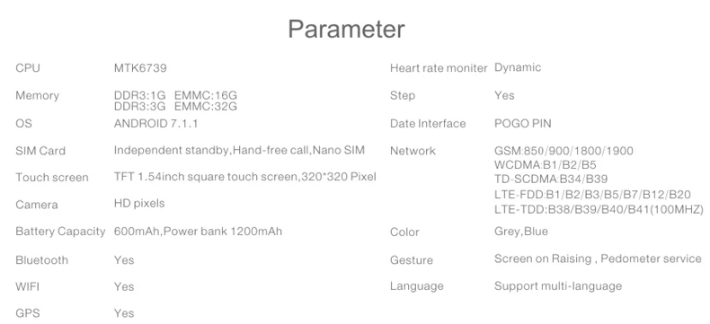 Новейшая модель, смартфон, часы на Android 7,1, 4G, 3G ram, 32G rom, LTE, 4G, Sim Камера, gps, Wi-Fi, Смарт-часы для мужчин и женщин