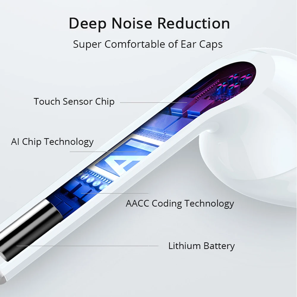 I11 TWS, беспроводные наушники, мини Bluetooth 5,0, наушники, стерео, Спортивная гарнитура, микрофон, беспроводная гарнитура, для iPhone, samsung, PK, i12, TWS