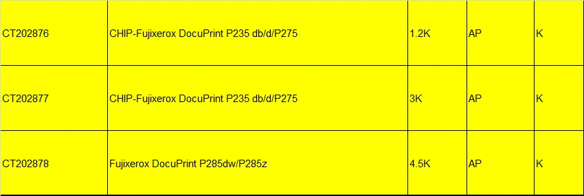 CT202876 CT202877 CT202878 Toner Chip for Fujixerox DocuPrint P235db P235d P275 P285dw P285z printer cartridge refill