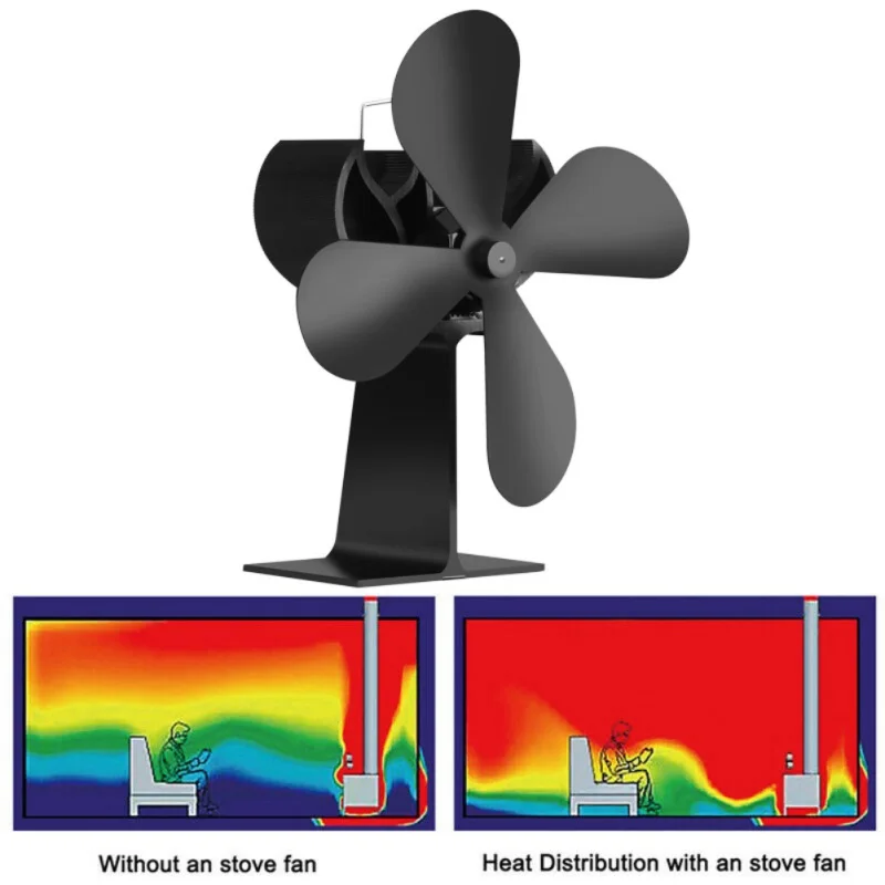 

Heat Powered Fireplace Fan With Handle 4 Blades Silent Operation Eco-Friendly Stove Fan Circulating Warm Air Saving Fuel