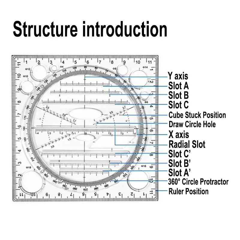 Multifunction Rotatable Drawing Template Art Design Construction Architect Stereo Geometry Circle Drafting Measuring Scale Ruler ruler set drawing ruler rotatable ruler
