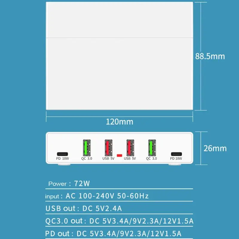 72 Вт QC3.0 Quick Charge 3,0 4x USB Dual USB C type-C PD быстрое зарядное устройство для iPhone