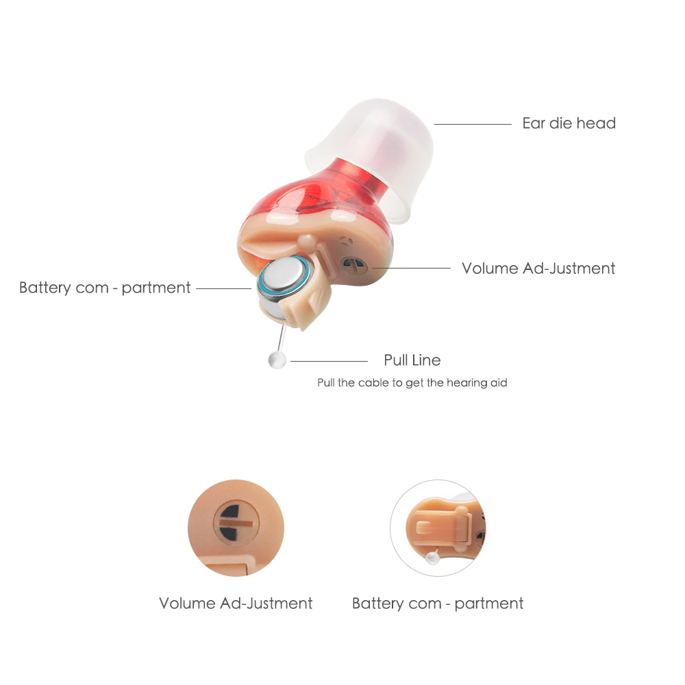 Мини-невидимый слуховой аппарат ушной усилитель регулируемый цифровой слуховой аппарат для Ealderly глухих уход за ухом