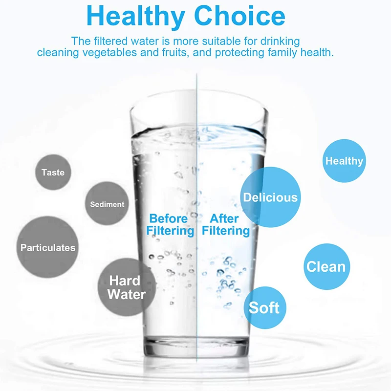 Gallon Long-Lasting Water Faucet Filtration System, Faucet Water Filter, Tap Water Filter, Removes Lead, Flouride& Chlorine- F