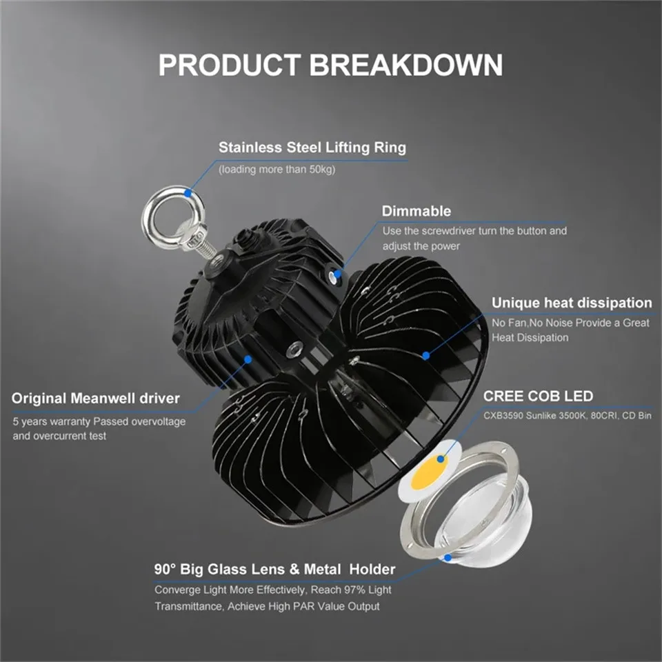 CXB3590 COB LED Grow Light Full Spectrum 100W 3500K LUMENS CXM32 LED Plant Grow Lamp forIndoor Tent Greenhouses Hydroponic Plant