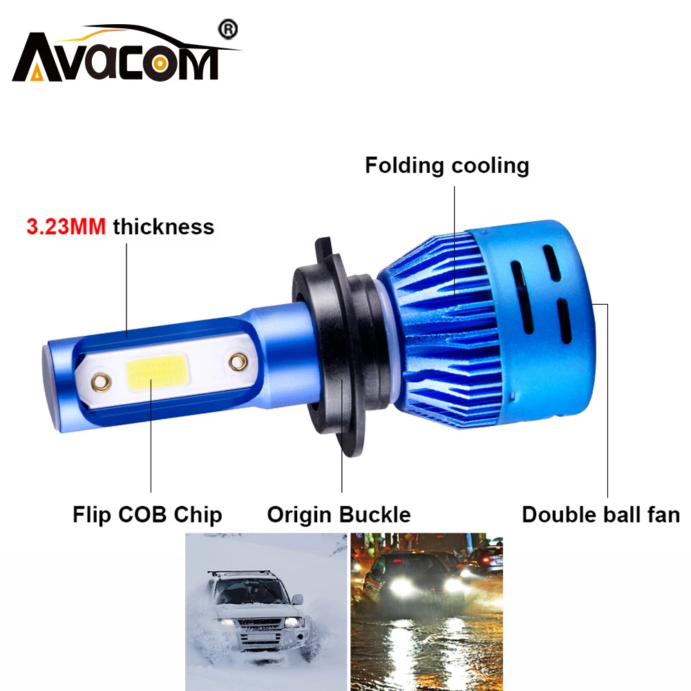 2 шт. h8 светодиодные противотуманные фары H11H7 led 9005 HB3 9006 HB4 лампы h1 12V Автомобильные