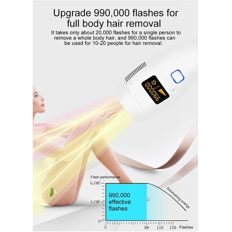 Женский эпилятор инструмент для удаления волос 990000 Flash Professional body facial legs бикини lips