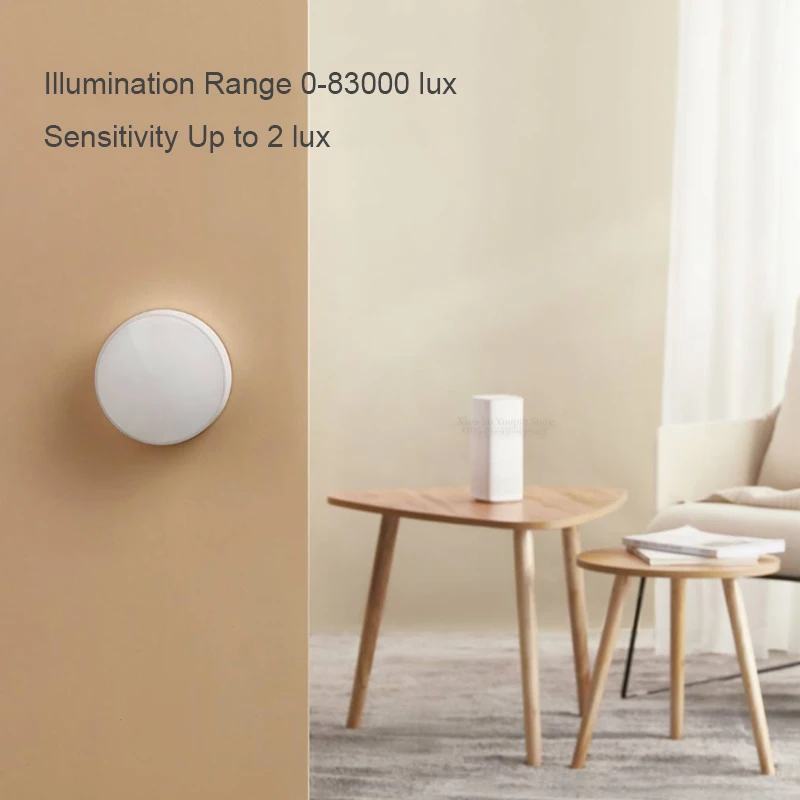 Умный светильник Xiao mi jia с датчиком Zigbee, светильник с датчиком обнаружения, водонепроницаемый, Woek с mi Smart, мультирежимный шлюз