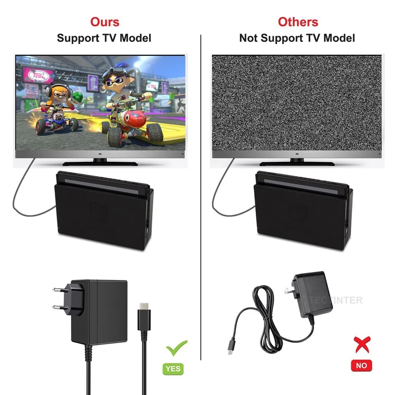 Kintamosios srovės adapterio įkroviklio priedas, skirtas „Nintend Switch NS“ žaidimų konsolei, ES kištuko sieninis įkrovimas, USB C tipo maitinimas_voghion.com