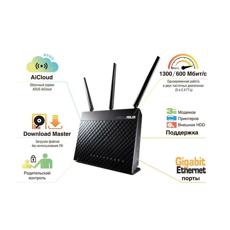 Роутер беспроводной Asus RT-AC68U AC1900 10/100/1000BASE-TX черный