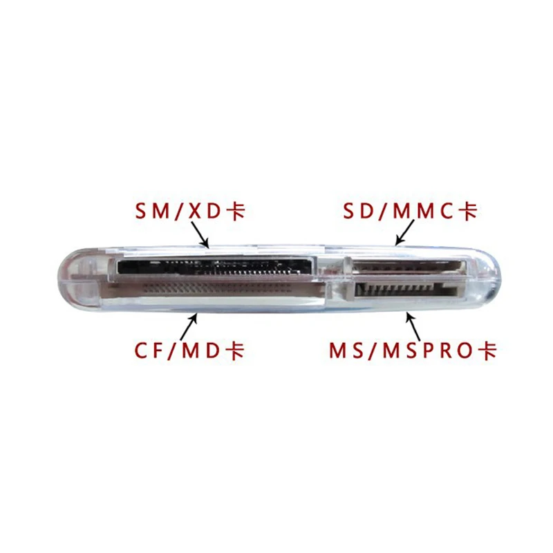 Акция! SmartMedia SD кард-ридер USB2.0 все в одном кард-ридер для SD MMC SM XD CF MS кард-ридер