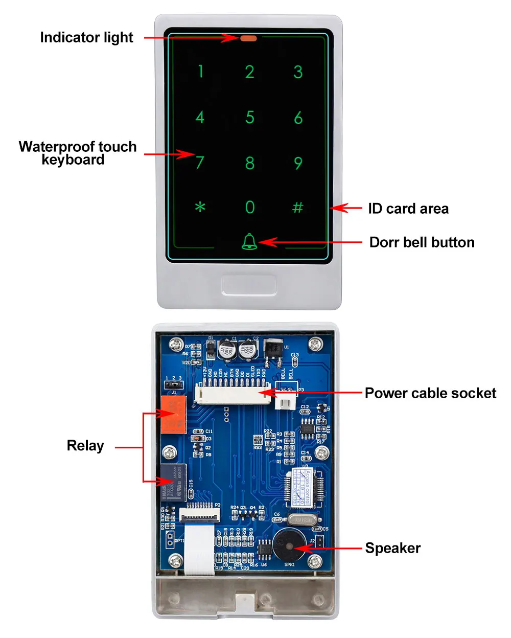 RFID система контроля доступа к двери комплект сенсорная металлическая клавиатура контроля доступа считыватель+ блок питания+ Электрический замок ударные болты замки
