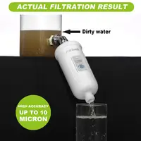 Miniwell High Output Revitalizing Shower Filter - ลดอาการคันแห้ง รังแค กลาก และปรับปรุงสภาพ 3