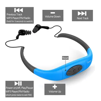 

IPX8 Waterproof MP3 Player 8GB Memory Card Swimming Bluetooth Headphones Underwater 10FT Sport Neckband Headset with FM Radio