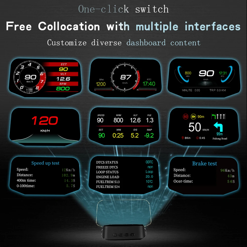 4 в 1 автомобильный GPS навигатор|Проекционный дисплей| |