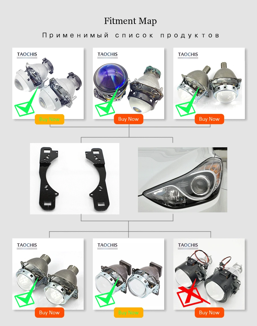 TAOCHIS адаптер рамки головной светильник для hyundai Elantra высокой конфигурации Hella 3R G5 5 3,0 дюймов объектив проектора