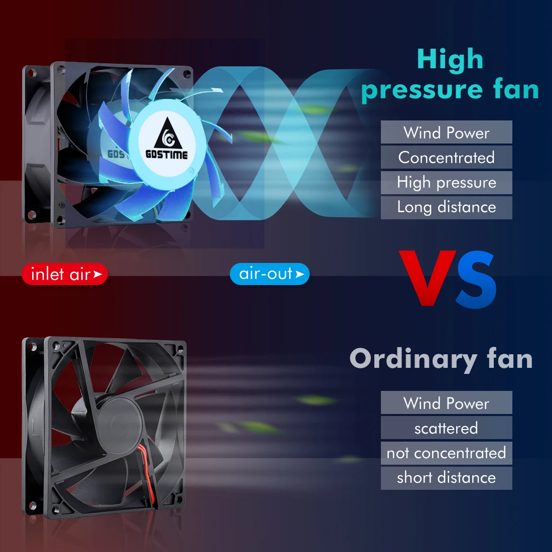 Static Pressure Vs Airflow maestranzamb.cl