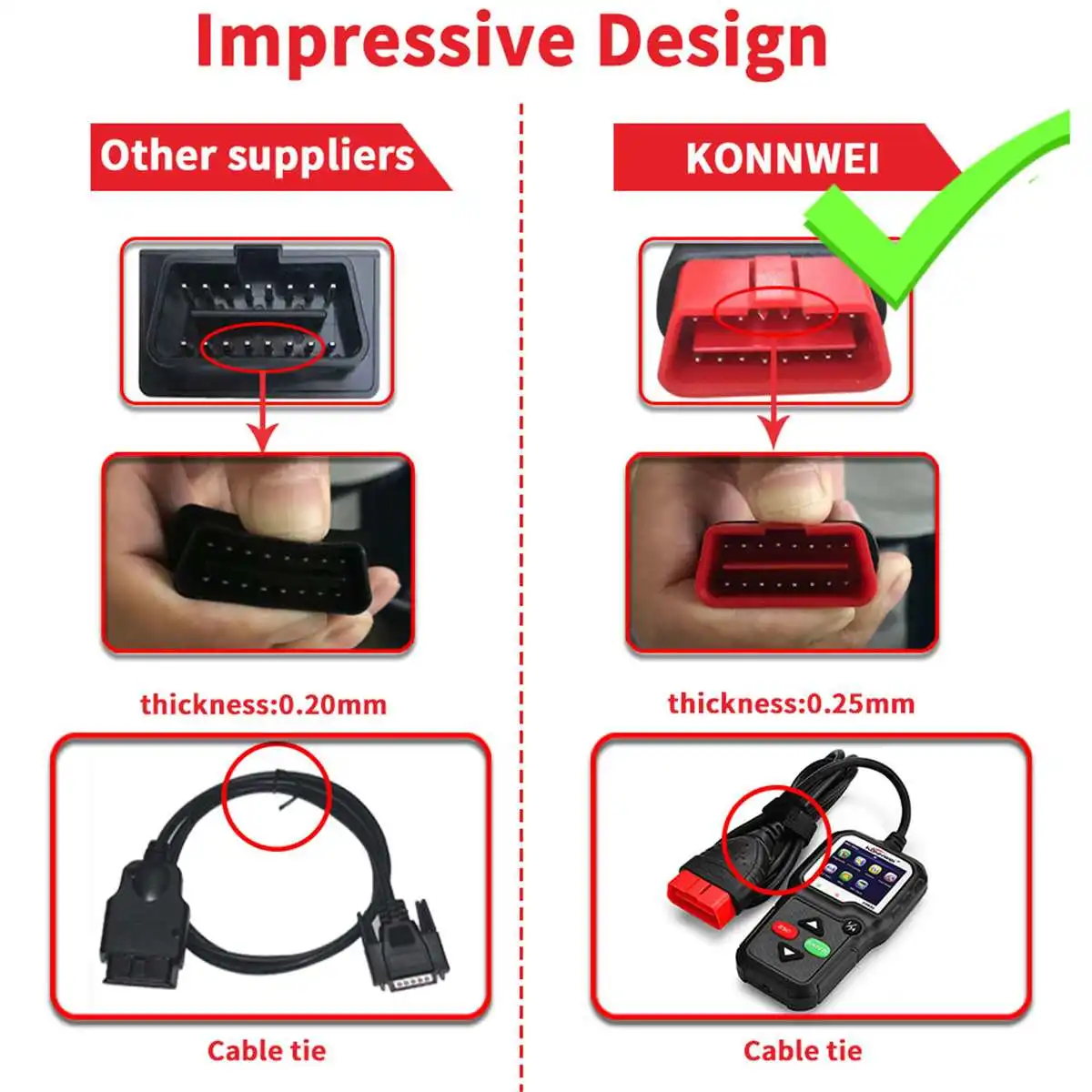 KW680 OBD2 автомобильный сканер Код неисправности двигателя автомобильные инструменты для диагностики считыватель кода для бортовой диагностики чтение OBD2 автомобильный сканер