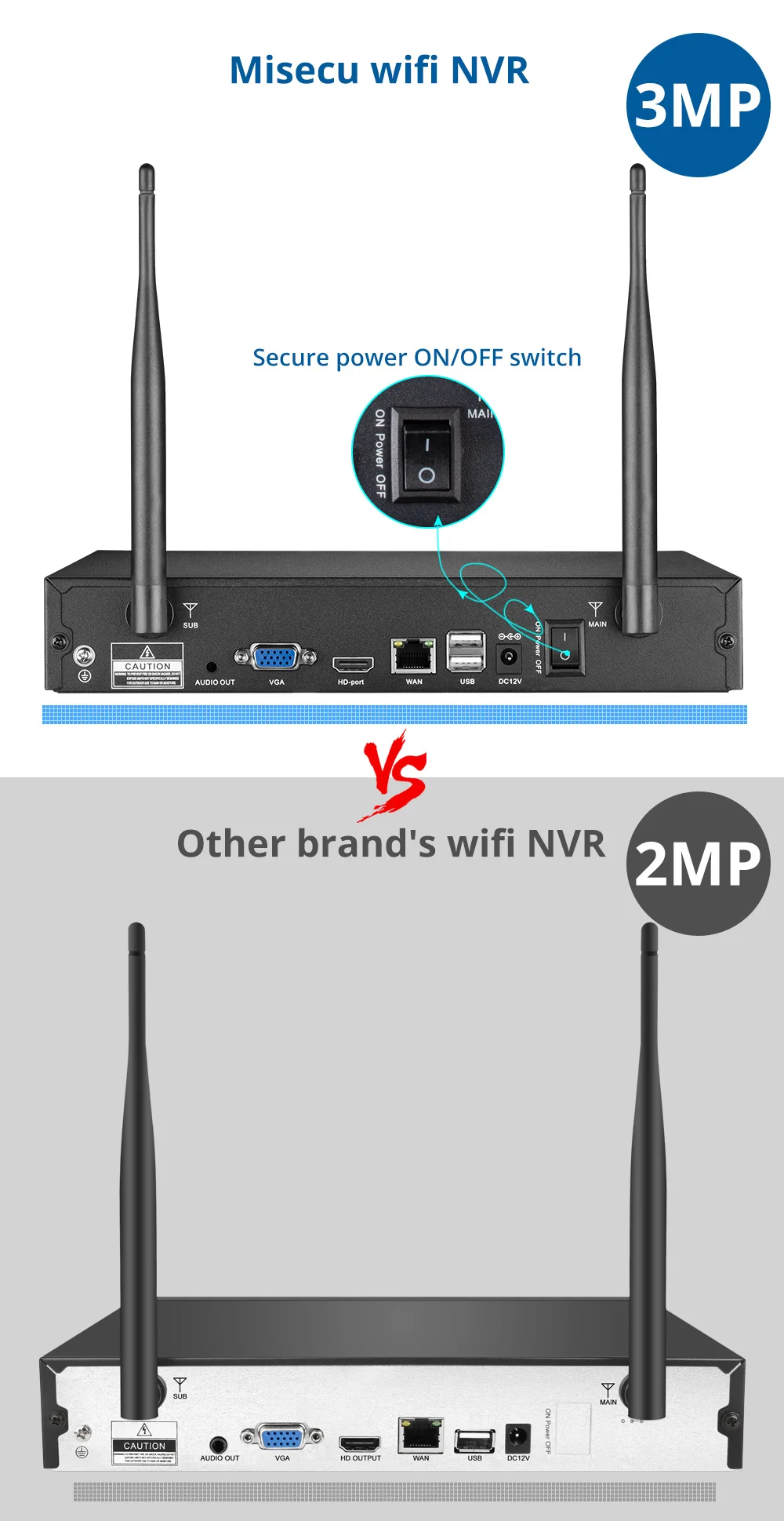 MISECU 8CH NVR Ультра HD 3MP CCTV Беспроводная система аудио запись открытый Крытый Wifi IP