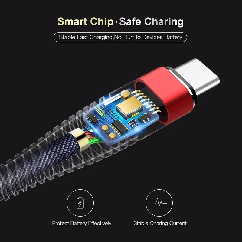Micro USB 1.2M Extra long Phone Cable Spring Durable and Portable Type-c Cable Data Fast Charging For Android Universal Cables