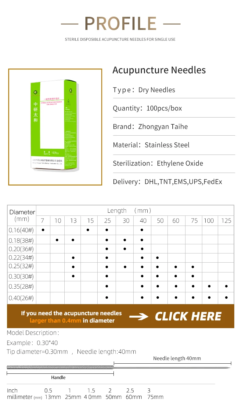 透析针详情页_02