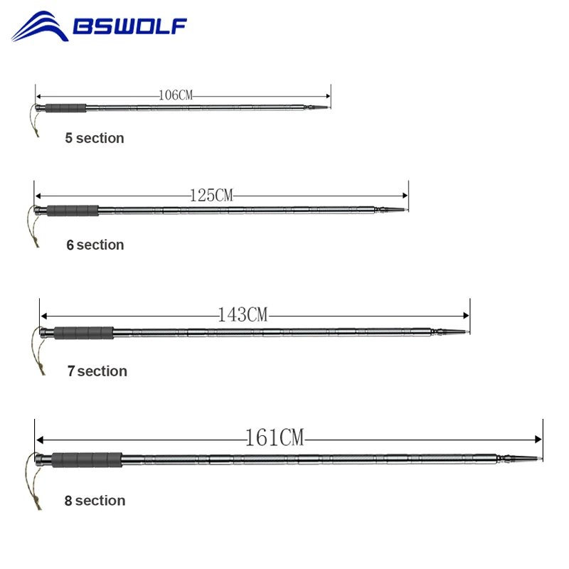 BSWolf палки для ходьбы, трекинга, палки для наружной защиты, тактическая ручка многофункциональная алюминиевая легированная альпеншток, походные палки