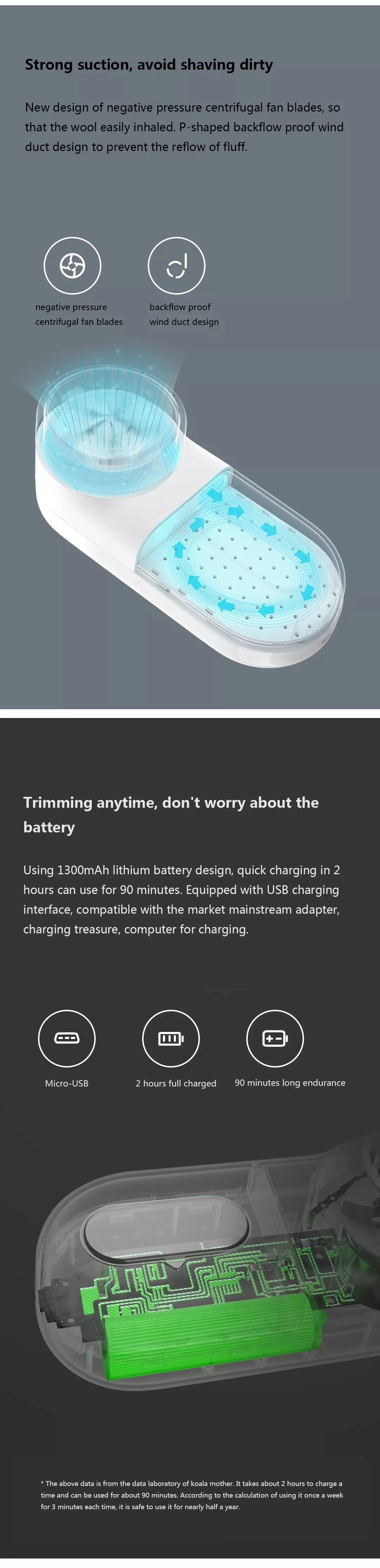 Xiaomi Mijia Mini USB устройство для удаления ворса Arc Shaving Mesh Fuzz Trimmer USB аккумуляторная электрическая одежда свитер ткань бритва