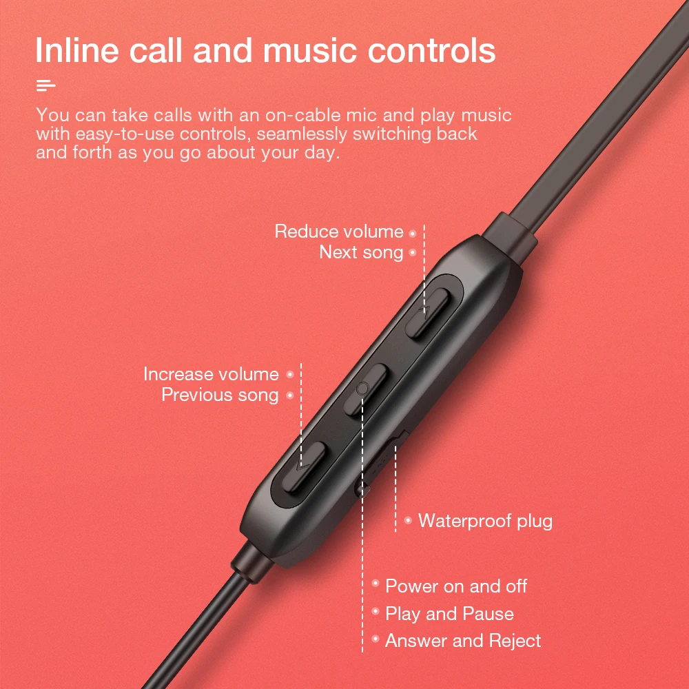 Беспроводные наушники SANLEPUS Bluetooth Спортивная Hi Fi гарнитура с шейным ободом
