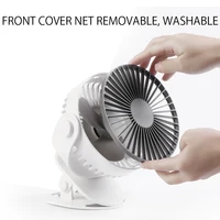 Computer Peripherals