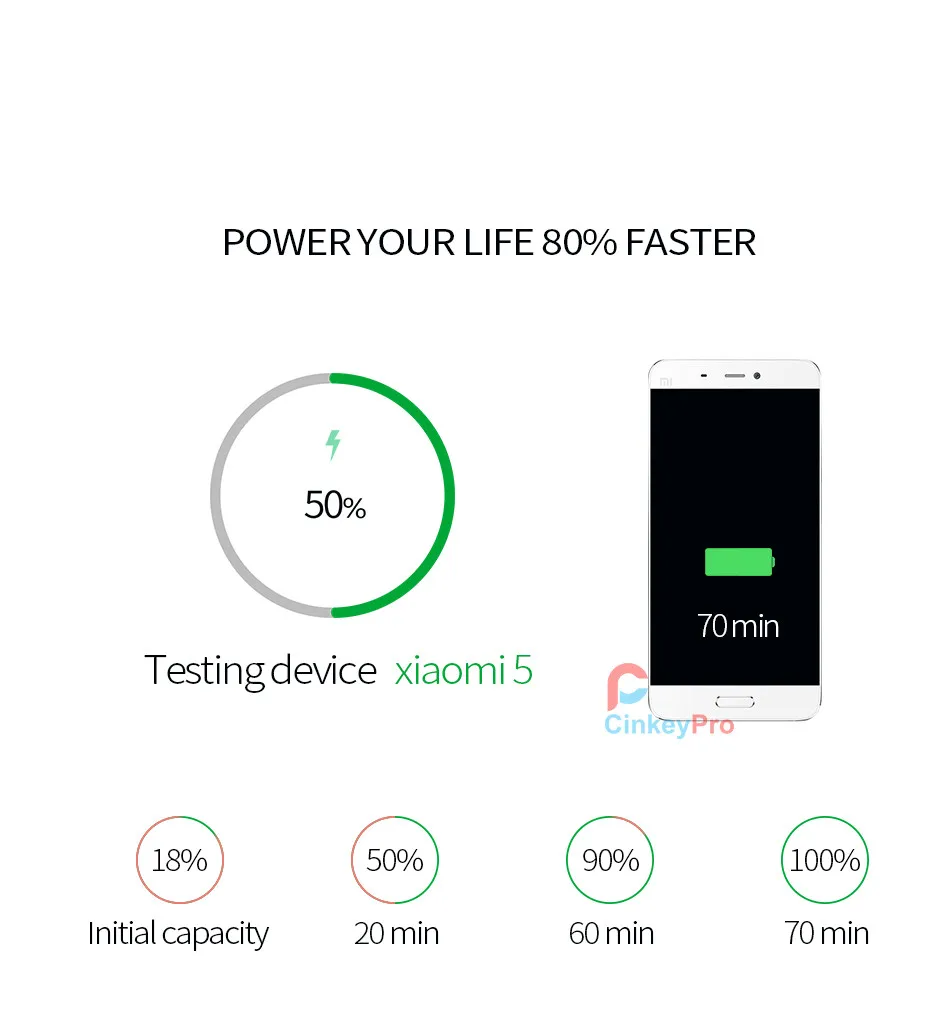 usb charger 2
