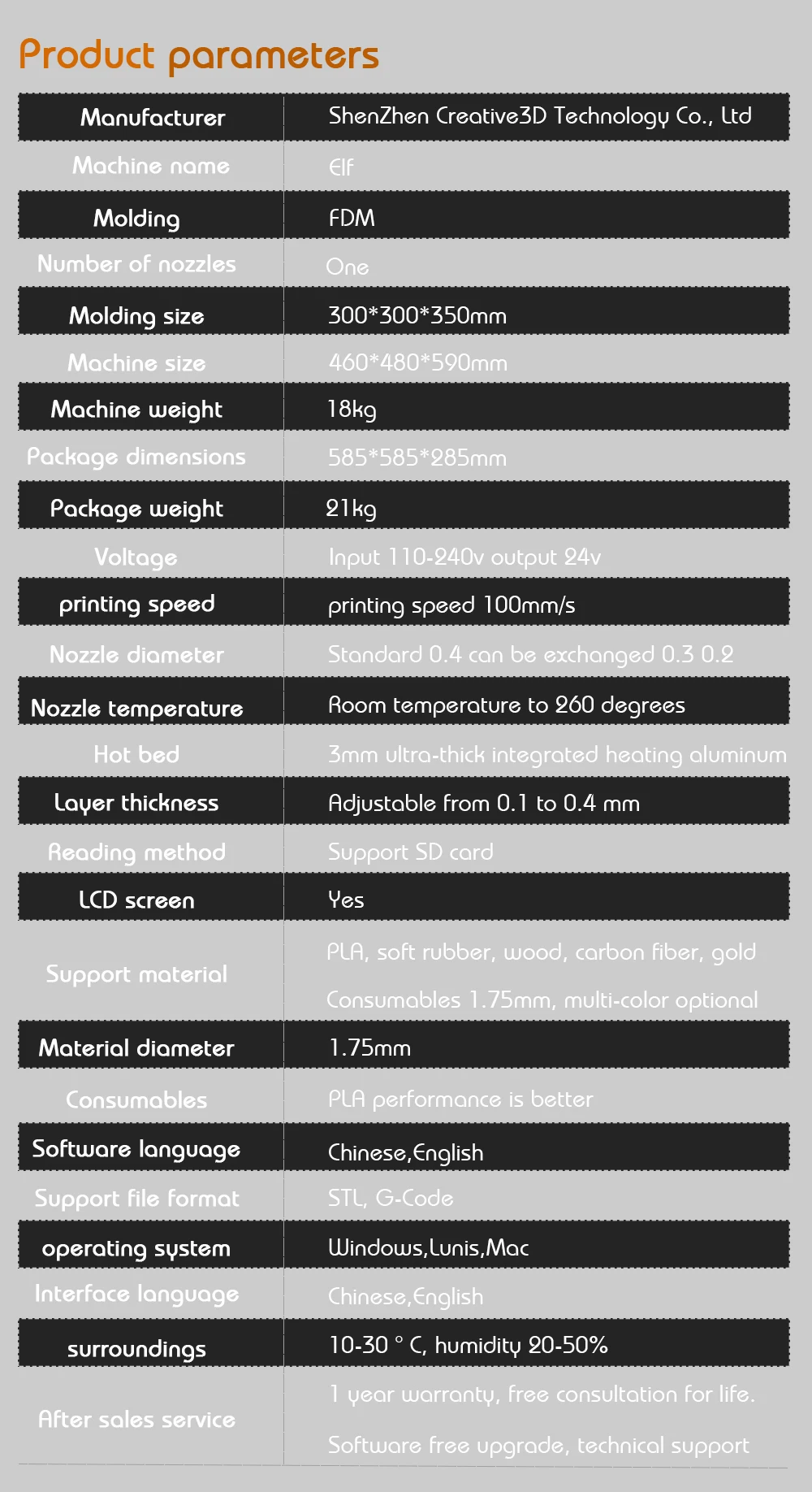 Обновленный 3d принтер большого размера 300*300*350 мм CoreXY Высокоточный DIY FDM 3d Принтер Комплект Core XY с двойной осью Z