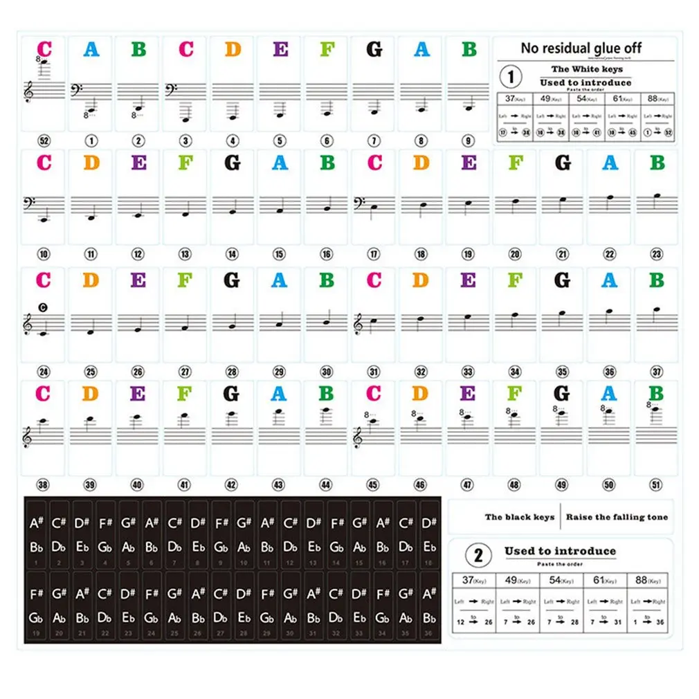 

88/61/54/49 Electronic Keyboard Piano Stave Transparent Note Sticker Notation Version & Sheet Music Piano Accessories