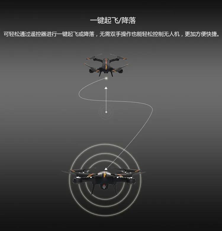 Новые продукты Jetblack складной беспилотный летательный аппарат воздушный Квадрокоптер для фотографий дистанционного Управление летательный аппарат автоматический зависания H