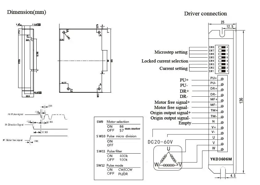 YKD3606M Driver