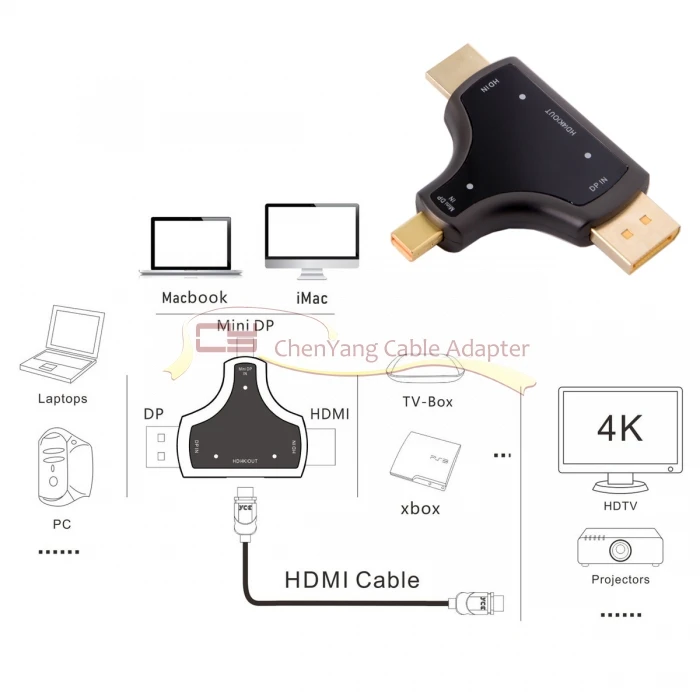 HDMI и Displayport и Mini DP 3в1 к HDMI Женский адаптер 4 к 2 к для MacBook ноутбук ПК