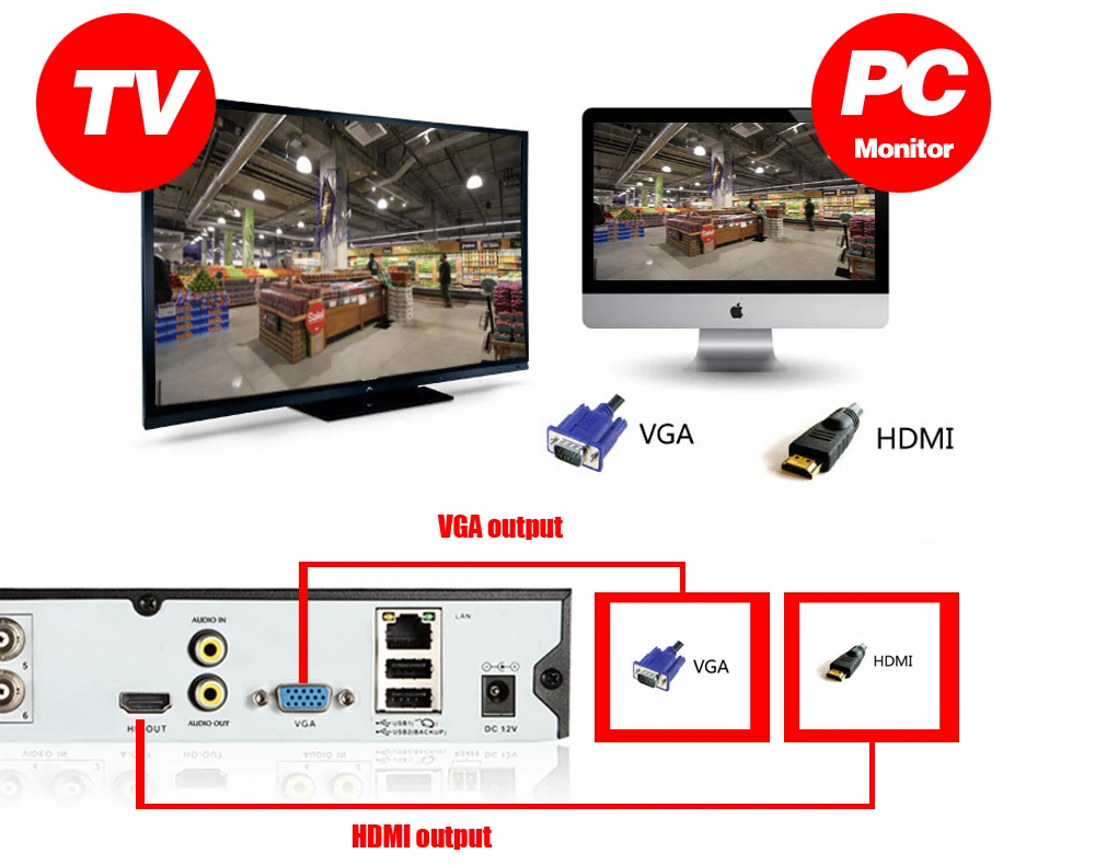 H.265 HD 1080P 5MP 8CH CCTV система безопасности AHD DVR комплект 8*4 Мп 2560*1440p камера безопасности для помещений и улицы